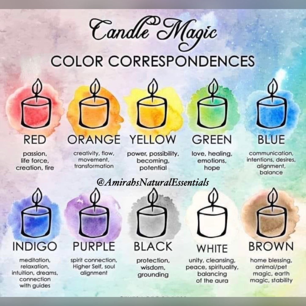 Intention Candle Sets